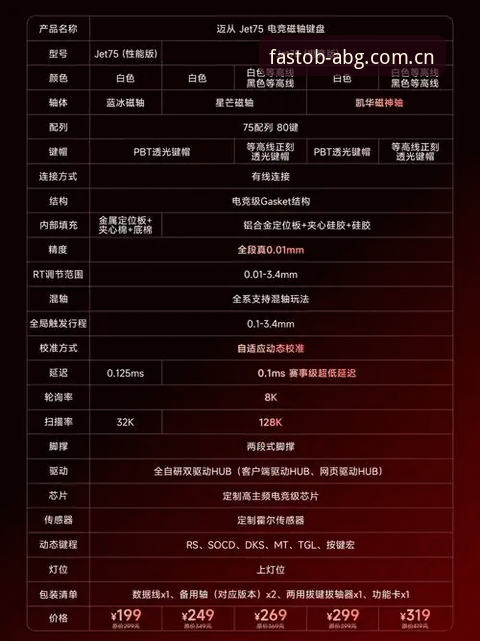 欧博v3.2.1 掌握欧博v3.2.1的实用技巧:电竞数据监控与极速访问必备知识